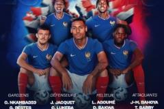 法國(guó)U21公布29人大名單：?；倏恕⒈R克巴、奧多貝爾、特爾入選