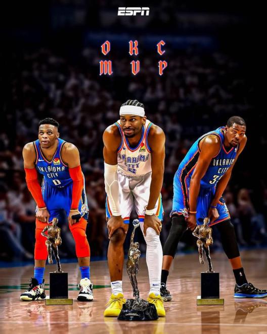 新科MVP亞歷山大：與杜蘭特、威少齊名讓我難以置信