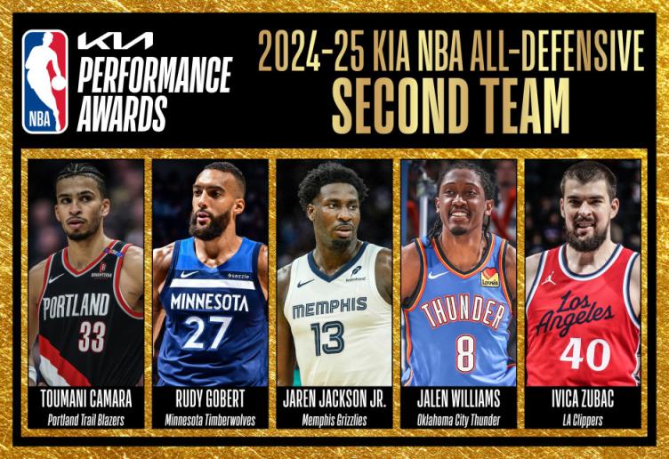 NBA24-25賽季常規(guī)賽最佳防守二陣出爐 戈貝爾領(lǐng)銜 祖巴茨成功入選