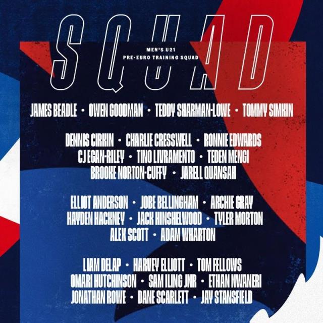 英格蘭U21歐青賽集訓(xùn)名單公布，恩瓦內(nèi)里、小貝林、德拉普入選