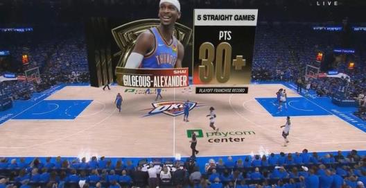 亞歷山大季后賽連續(xù)5場30+，成為雷霆隊史首位達成此壯舉的球員