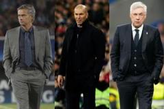 穆里尼奧率皇馬178場(chǎng)奪3冠，齊達(dá)內(nèi)263場(chǎng)11冠，安切洛蒂352場(chǎng)15冠