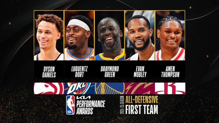 NBA24-25賽季常規(guī)賽最佳防守陣容出爐 莫布里當(dāng)選DPOY 追夢(mèng)格林入選