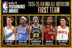 最佳防守陣容一陣：莫布里、追夢(mèng)、丹尼爾斯、阿門、多特