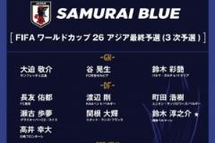 日媒列無緣日本隊本期名單球員：三笘薰領(lǐng)銜，共17人
