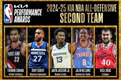 最佳防守陣容二陣：卡馬拉、戈貝爾、JJJ、杰倫威、祖巴茨