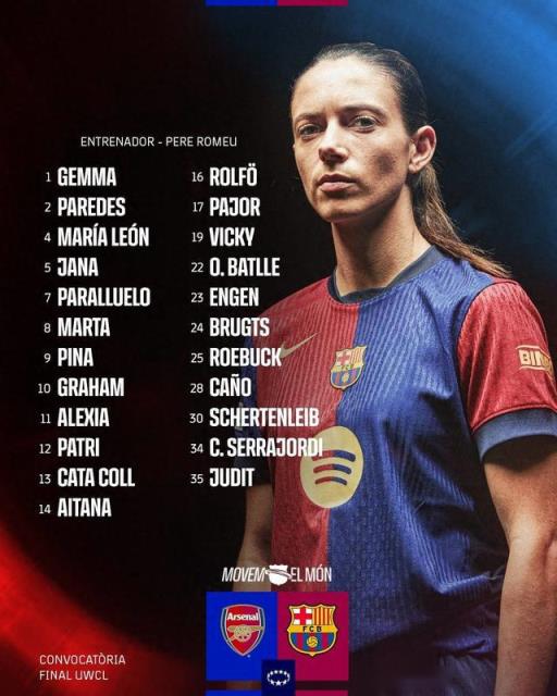 巴薩女足歐冠決賽大名單公布：普特利亞斯領(lǐng)銜，帕約爾與皮納入選