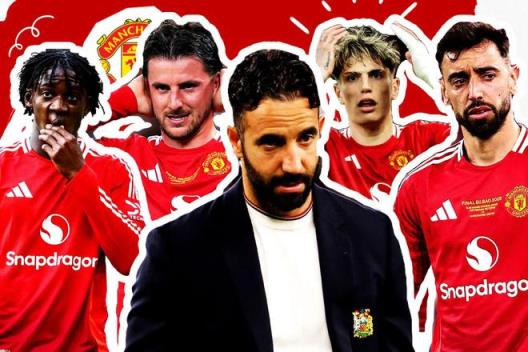 曼聯(lián)或因無緣歐戰(zhàn)反避降級危機(jī)