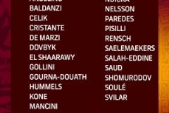 羅馬公布意甲收官戰(zhàn)大名單：多夫比克回歸，迪巴拉、佩萊格里尼缺席