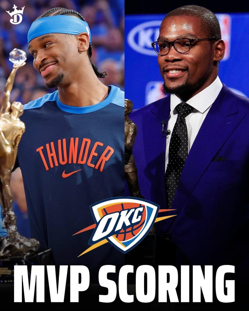 亞歷山大賽季第58次砍30+，與杜蘭特并列歷史第一