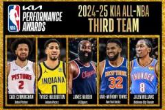 最佳陣容三陣：CC、哈利伯頓、哈登、唐斯、杰倫威