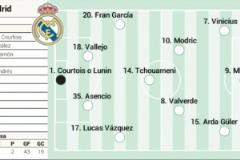 阿斯報預(yù)測皇馬最后一輪首發(fā)陣容：莫德里奇、巴斯克斯、巴列霍悉數(shù)登場