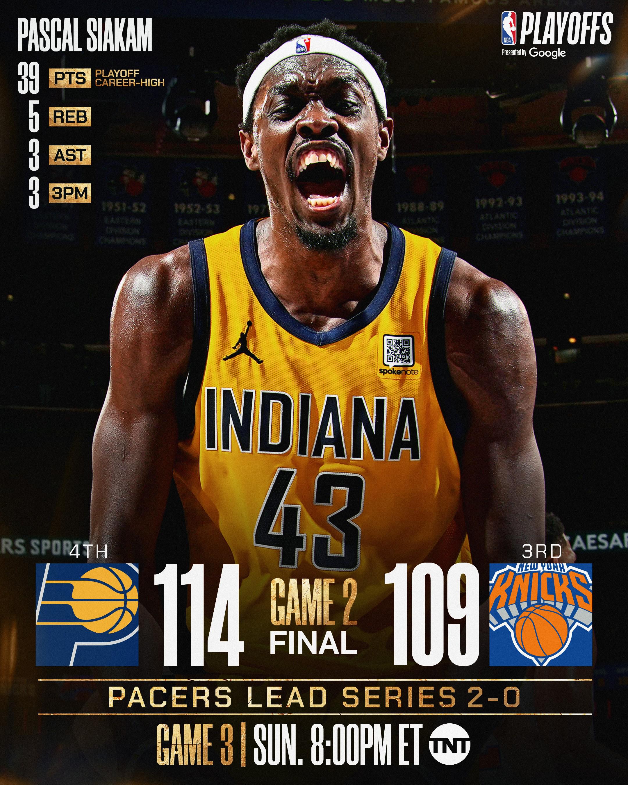 西亞卡姆季后賽第三次35+得分，隊史排名僅次于米勒和喬治