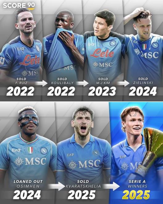 那不勒斯三年兩冠：離隊球員難阻奪冠之路