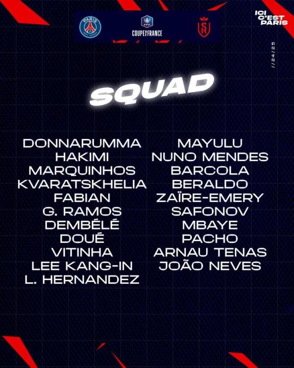 巴黎公布法國杯決賽大名單：登貝萊領(lǐng)銜，KK和杜埃在列