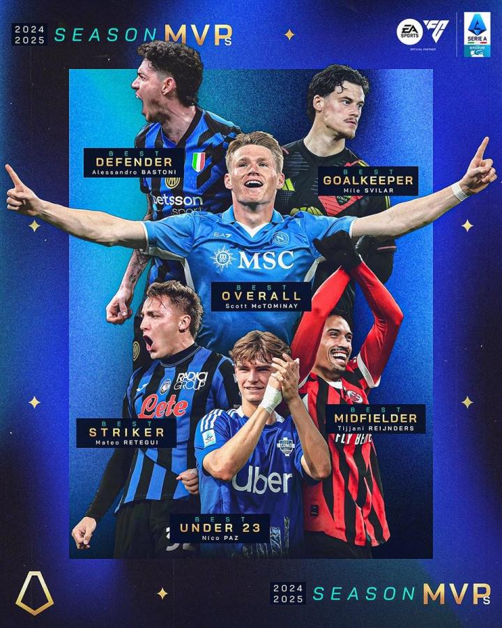 意甲官方公布各位置賽季最佳球員：斯維拉爾、賴因德斯、雷特吉當(dāng)選