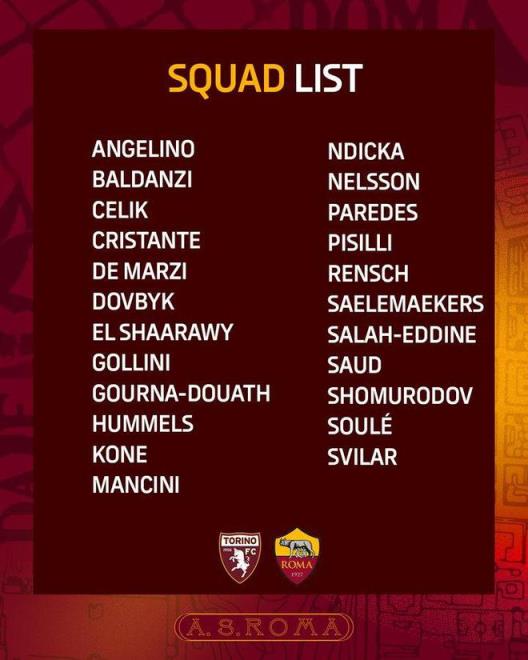 羅馬公布意甲收官戰(zhàn)大名單：多夫比克復(fù)出，迪巴拉、佩萊格里尼缺席