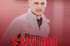 利物浦第三高薪球員維爾茨周薪或達(dá)32.5萬鎊，僅次薩拉赫、范迪克