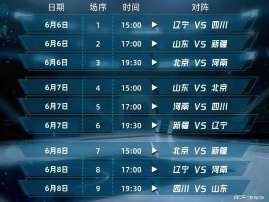 全運會賽程公布，周琦與胡金秋聯(lián)袂挑戰(zhàn)遼寧衛(wèi)冕冠軍