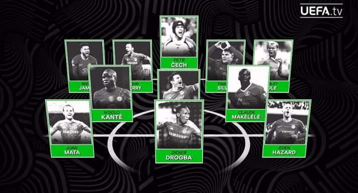 凱塞多選隊史最佳陣容：穆里尼奧中軸線領(lǐng)銜，坎特與阿扎爾入選