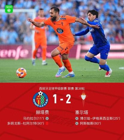 十人赫塔費(fèi)憾負(fù)塞爾塔，伊格萊西亞斯與阿斯帕斯破門