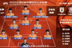 中乙預(yù)賽第11輪山東泰山B隊(duì)主場(chǎng)對(duì)陣江西廬山隊(duì)首發(fā)陣容 battle