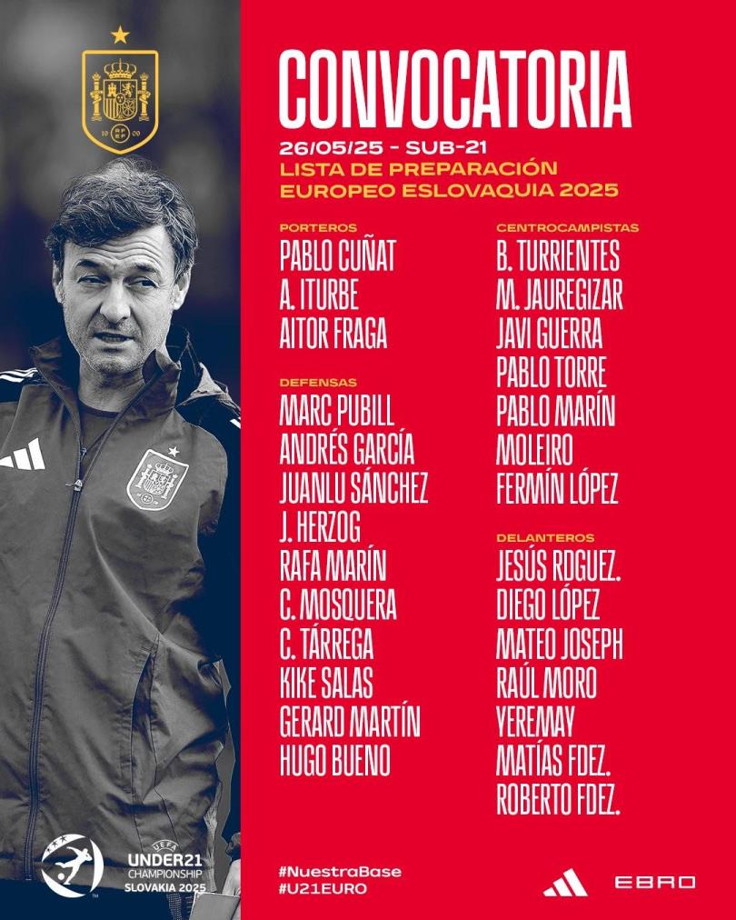 西班牙U21名單公布：費(fèi)爾明領(lǐng)銜，佩克與拉法-馬林入選