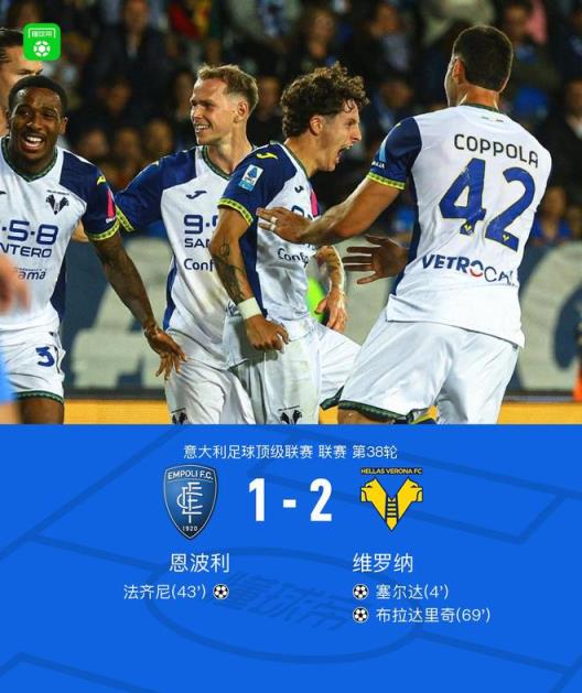 恩波利遭維羅納2比1逆轉降級，塞爾達與布拉達里奇建功