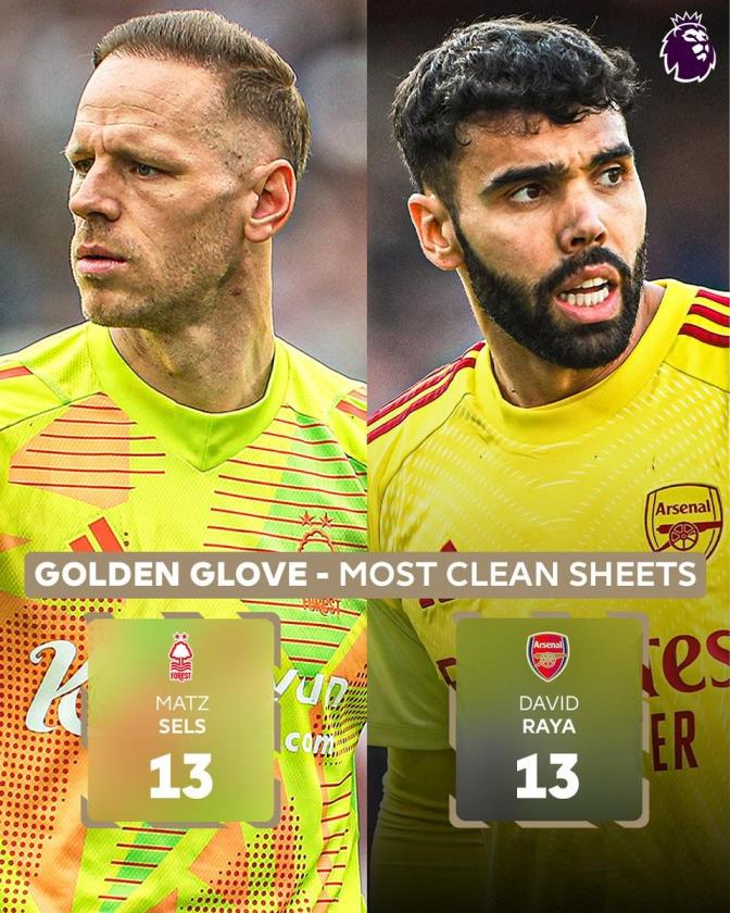 拉亞與澤爾斯共獲本賽季英超金手套獎