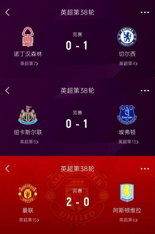 紐卡、維拉、森林3隊(duì)爭第5全遭逆轉(zhuǎn)！歐冠資格懸念升級