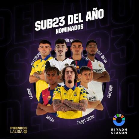西甲本賽季最佳U23球員候選：亞馬爾領(lǐng)跑，貝林厄姆與佩德里入選