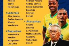 安帥首期巴西國家隊(duì)名單公布：內(nèi)馬爾未入選，安東尼、卡塞米羅入選